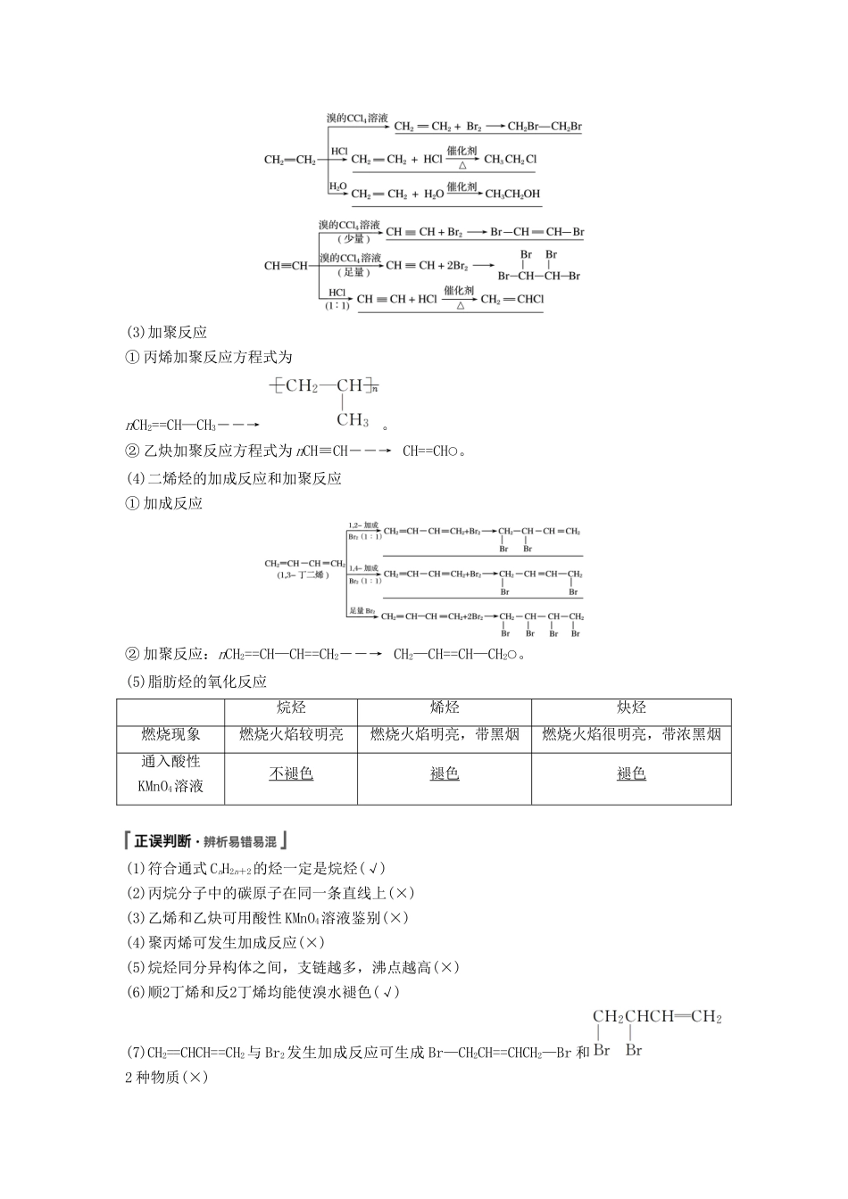 高考化学一轮复习 第十一章 物质结构与性质 第34讲 烃和卤代烃学案-人教版高三全册化学学案_第2页