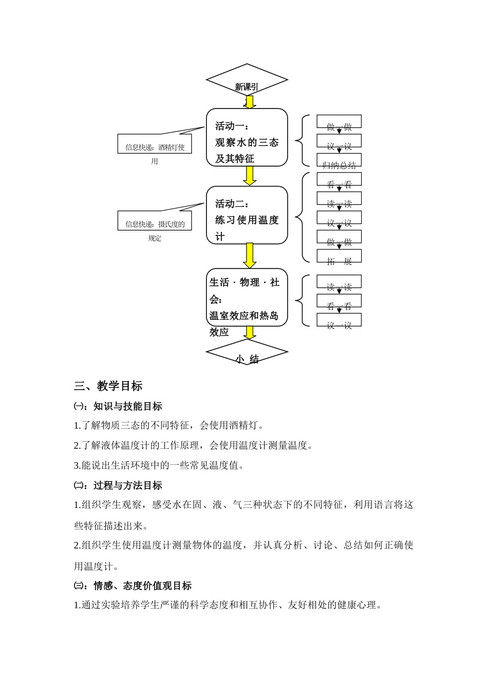 第二章第一节物质的三态 温度的测量_第2页