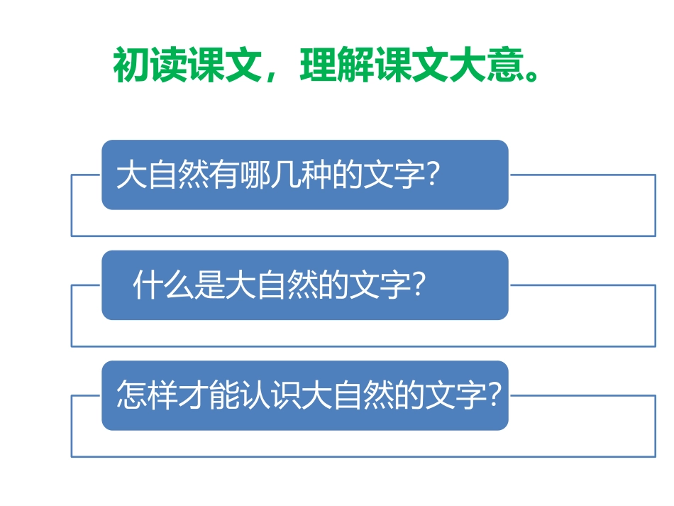 第六课大自然的文字_第3页