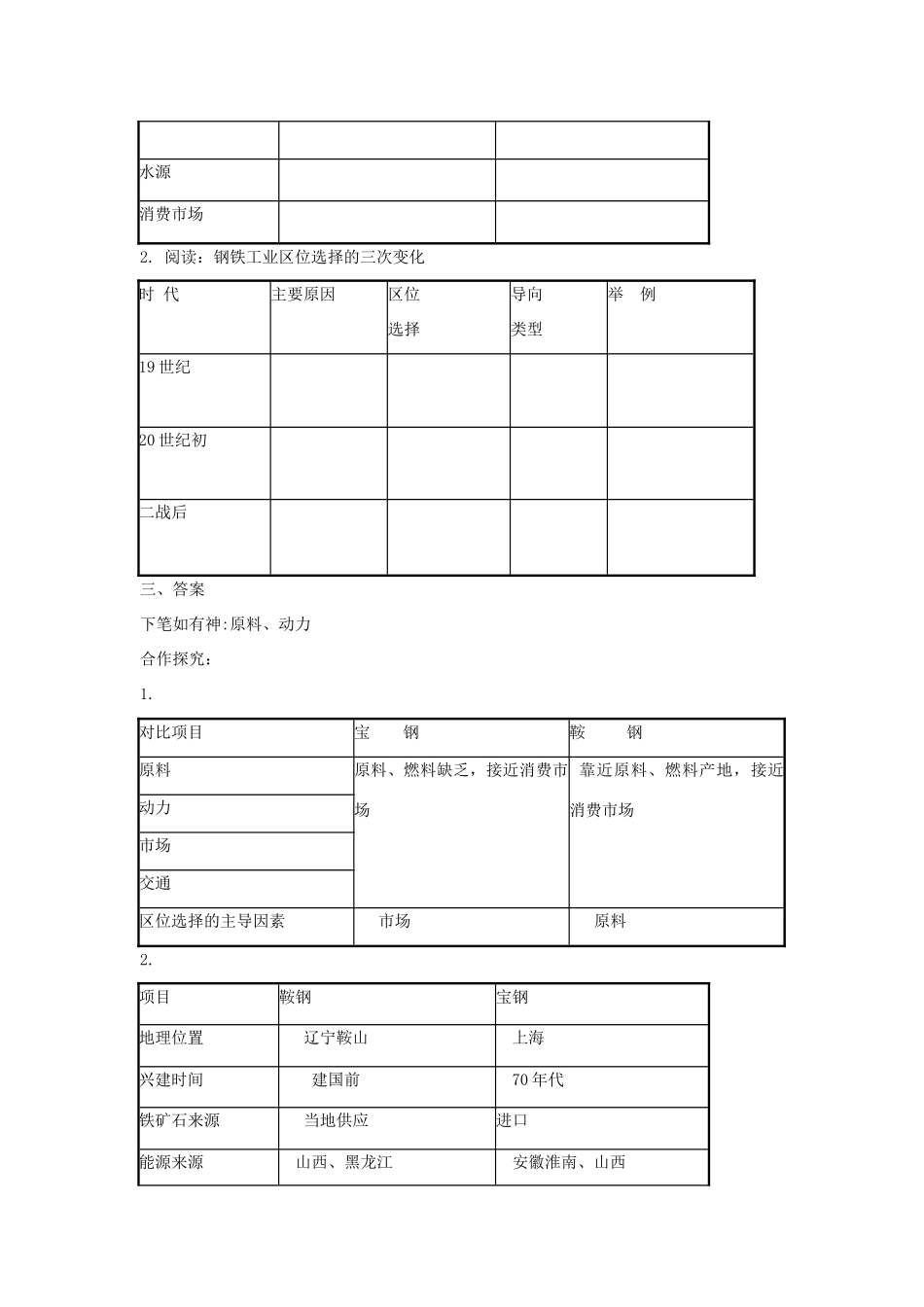 高中地理 4.1 工业的区位选择（第2课时）学案 新人教版必修2-新人教版高一必修2地理学案_第2页