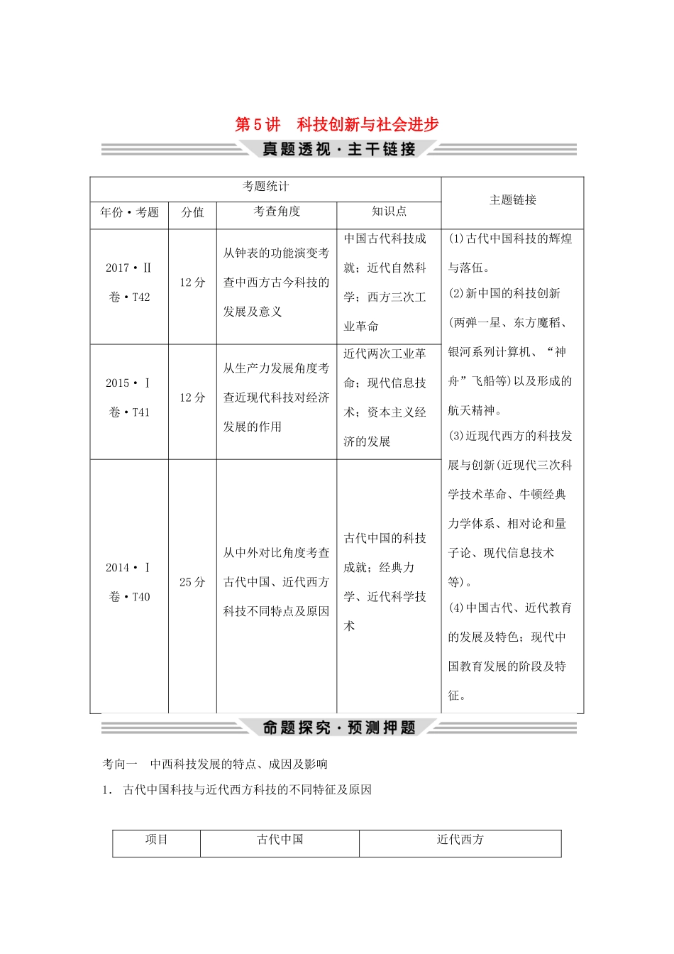 高考历史二轮复习 第三部分 热点串讲篇 第5讲 科技创新与社会进步学案-人教版高三全册历史学案_第1页