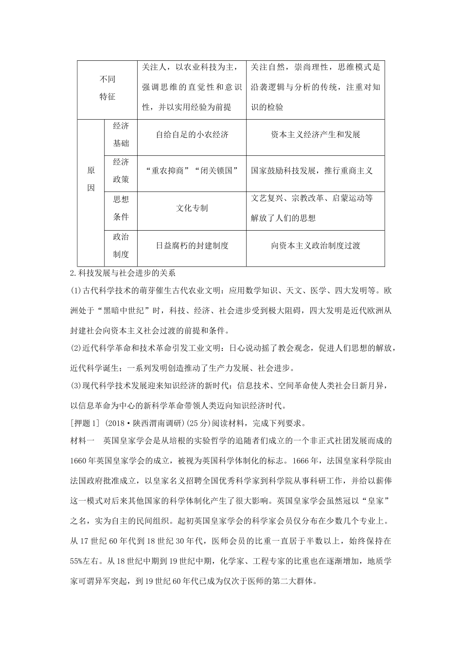 高考历史二轮复习 第三部分 热点串讲篇 第5讲 科技创新与社会进步学案-人教版高三全册历史学案_第2页