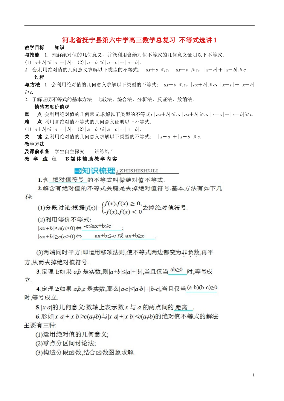 河北省抚宁县第六中学高三数学总复习 不等式选讲1_第1页