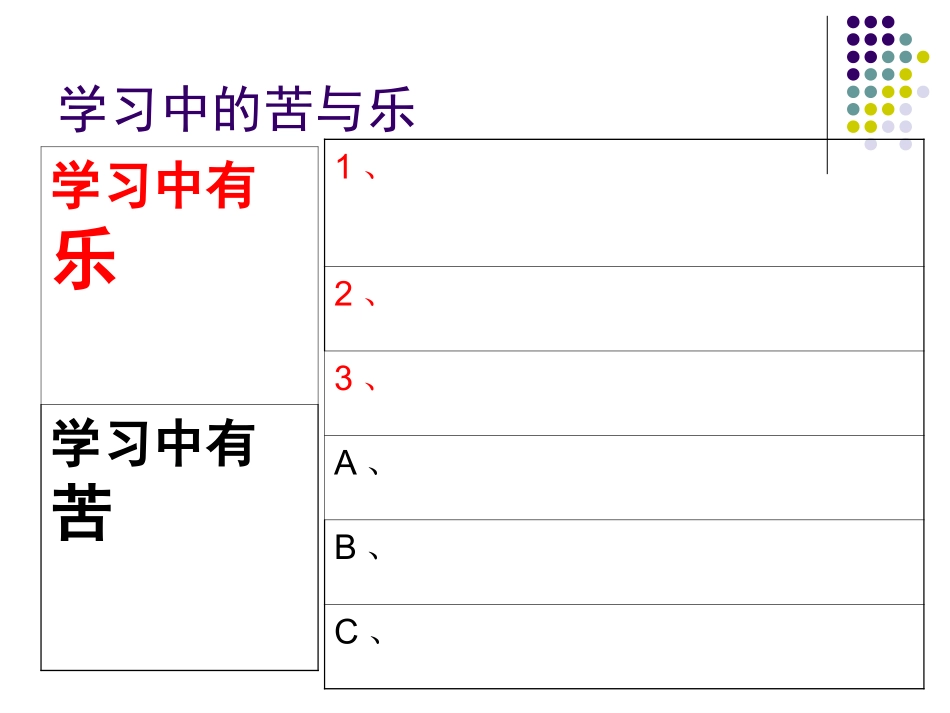 2-2享受学习_第2页