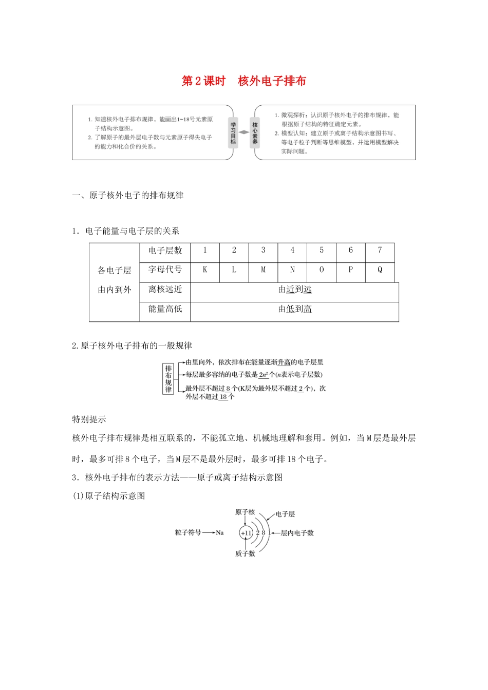 高中化学 第1章 原子结构与元素周期律 第1节 原子结构 第2课时 核外电子排布学案 鲁科版必修2-鲁科版高一必修2化学学案_第1页