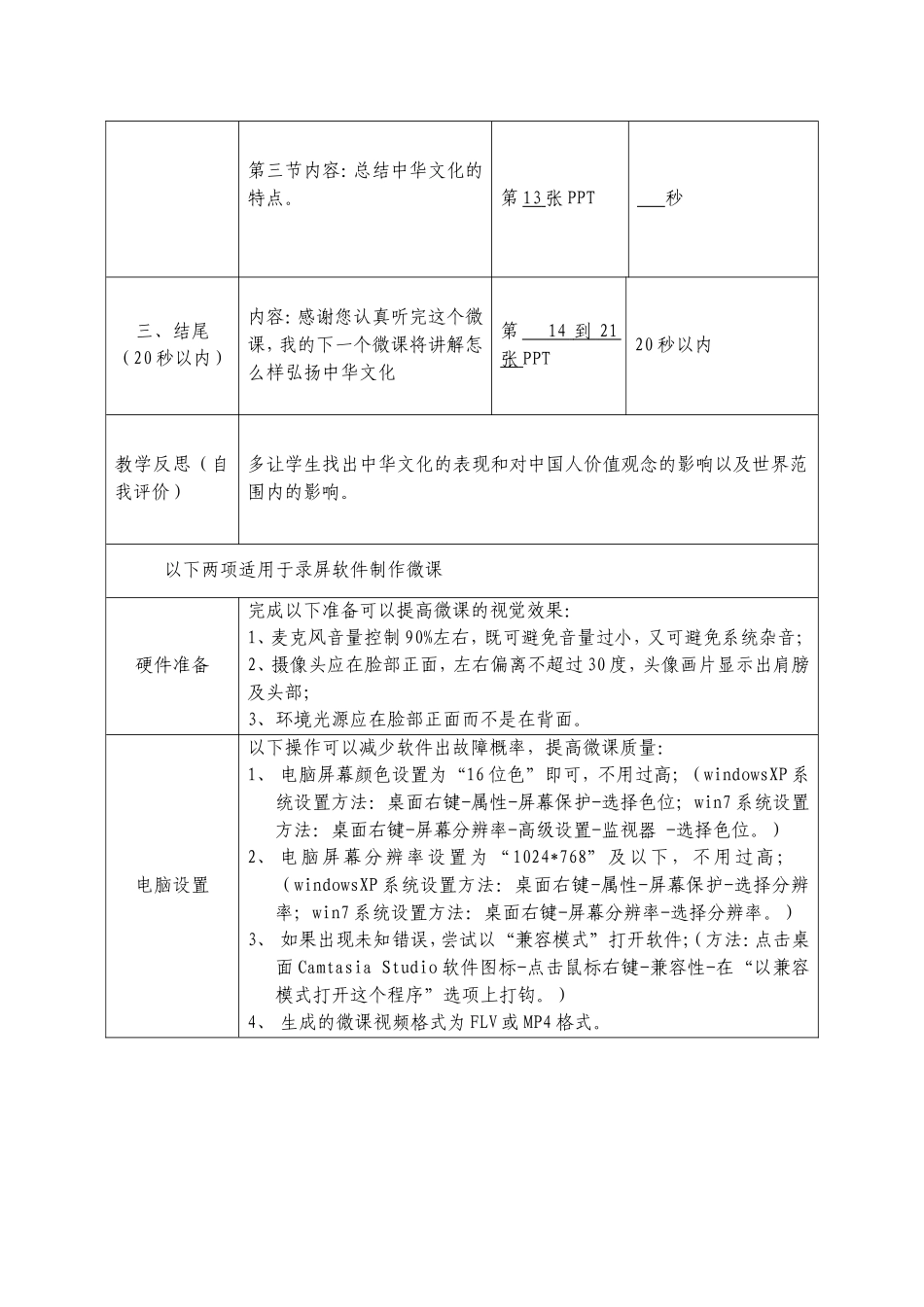 微课教学设计2014陈_第2页