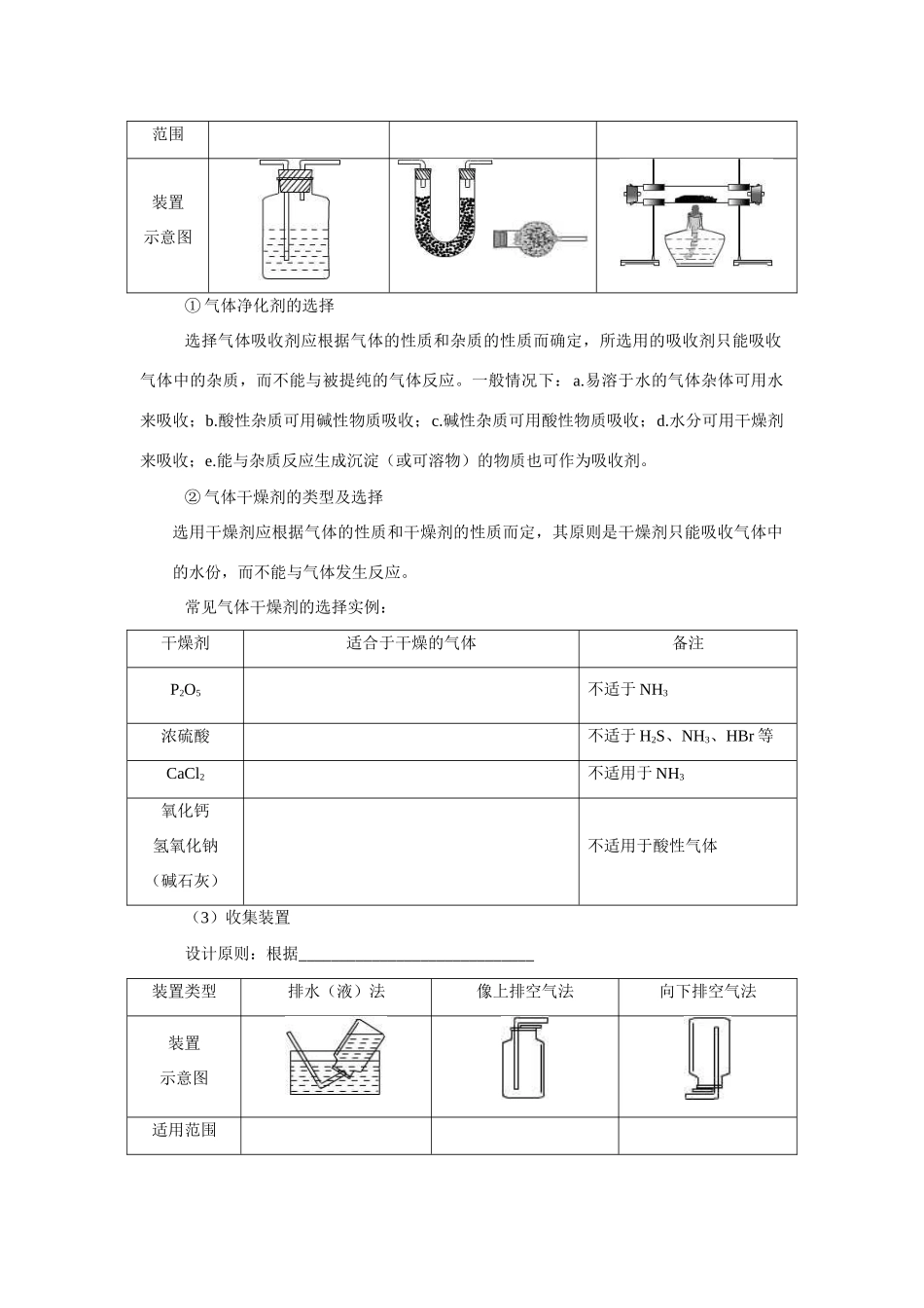 高中化学：2.3.1 利用化学反应制备物质 学案 鲁科版必修2_第3页