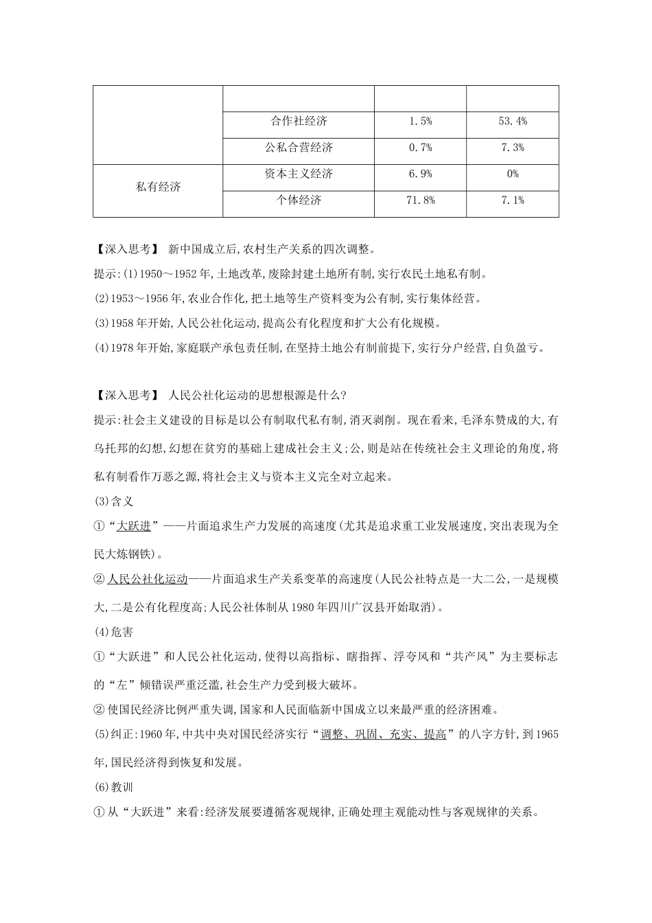 高考历史一轮复习 专题八 中国社会主义建设道路的探索和中国近现代社会生活的变迁 考点1 中国社会主义建设道路的探索导学案 人民版-人民版高三全册历史学案_第2页