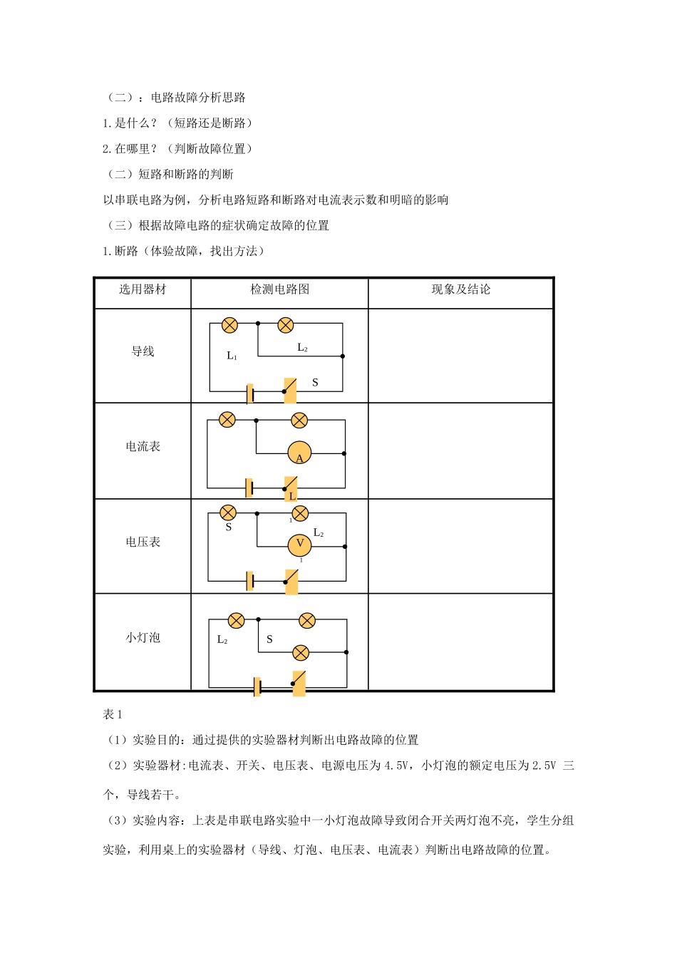 湖北省黄冈市中考物理专题复习《专题复习—电路故障》教学设计-人教版初中九年级全册物理教案_第2页