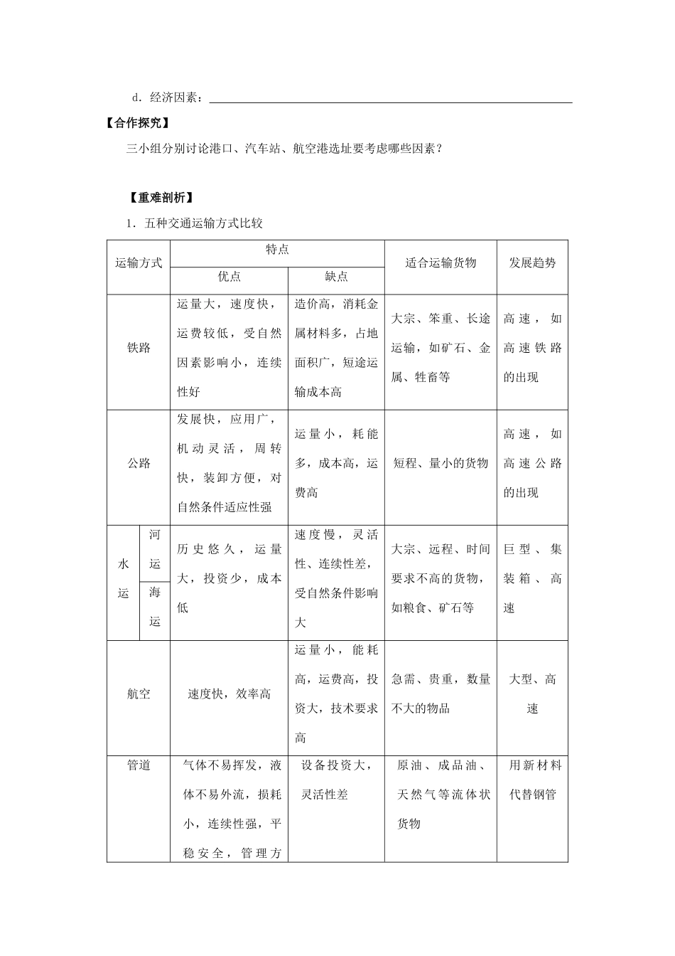 高中地理 第五章 交通运输布局及其影响 第一节 交通运输方式和布局导学案 新人教版必修2-新人教版高一必修2地理学案_第2页