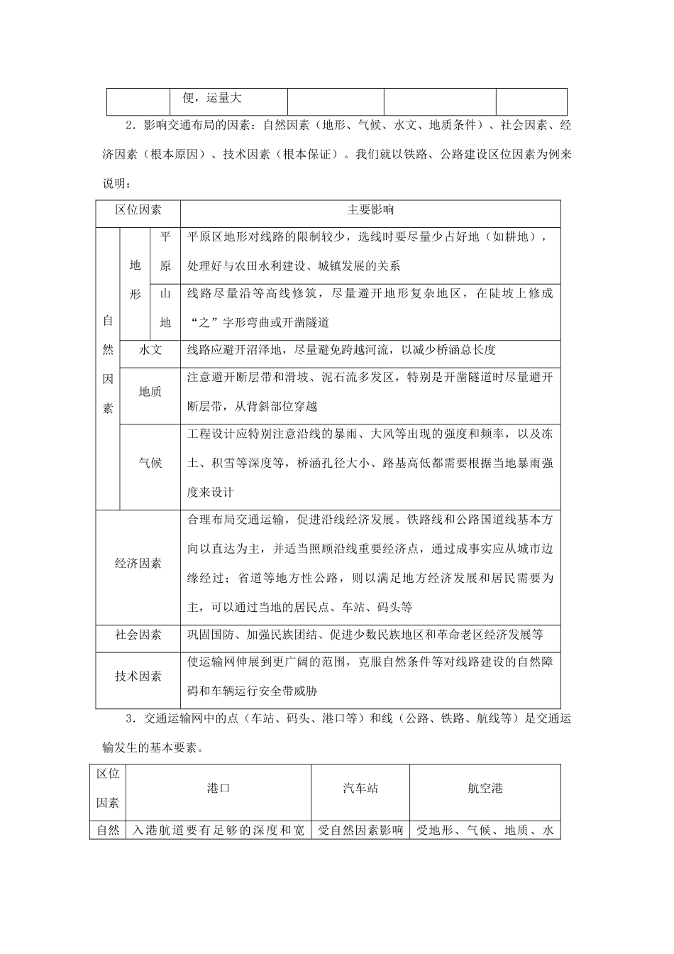 高中地理 第五章 交通运输布局及其影响 第一节 交通运输方式和布局导学案 新人教版必修2-新人教版高一必修2地理学案_第3页