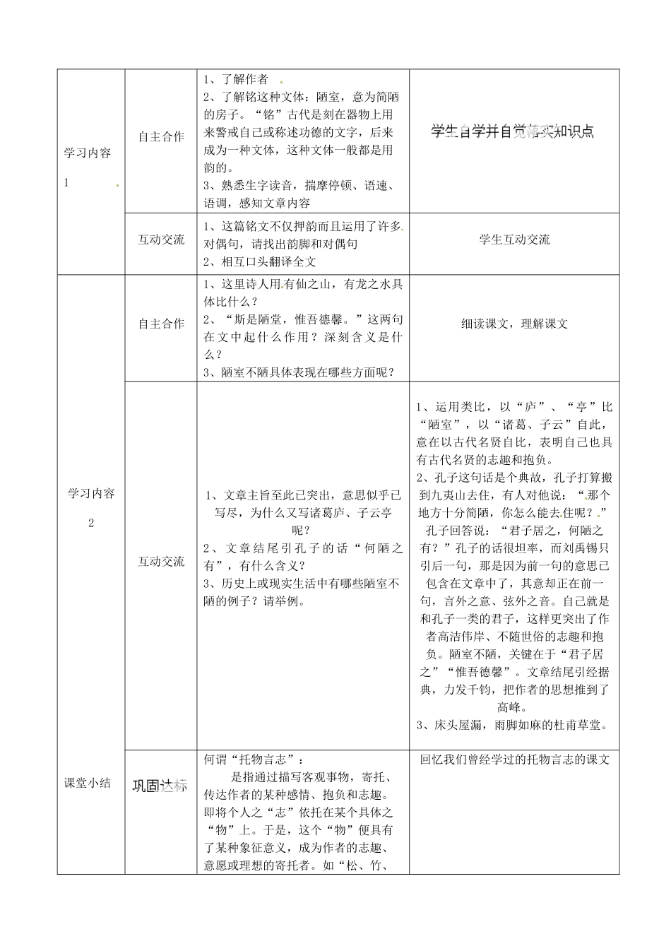 湖北省宜都市红花套镇初级中学八年级语文上册 第五单元 第22课 短文两篇《陋室铭》教案 新人教版_第2页