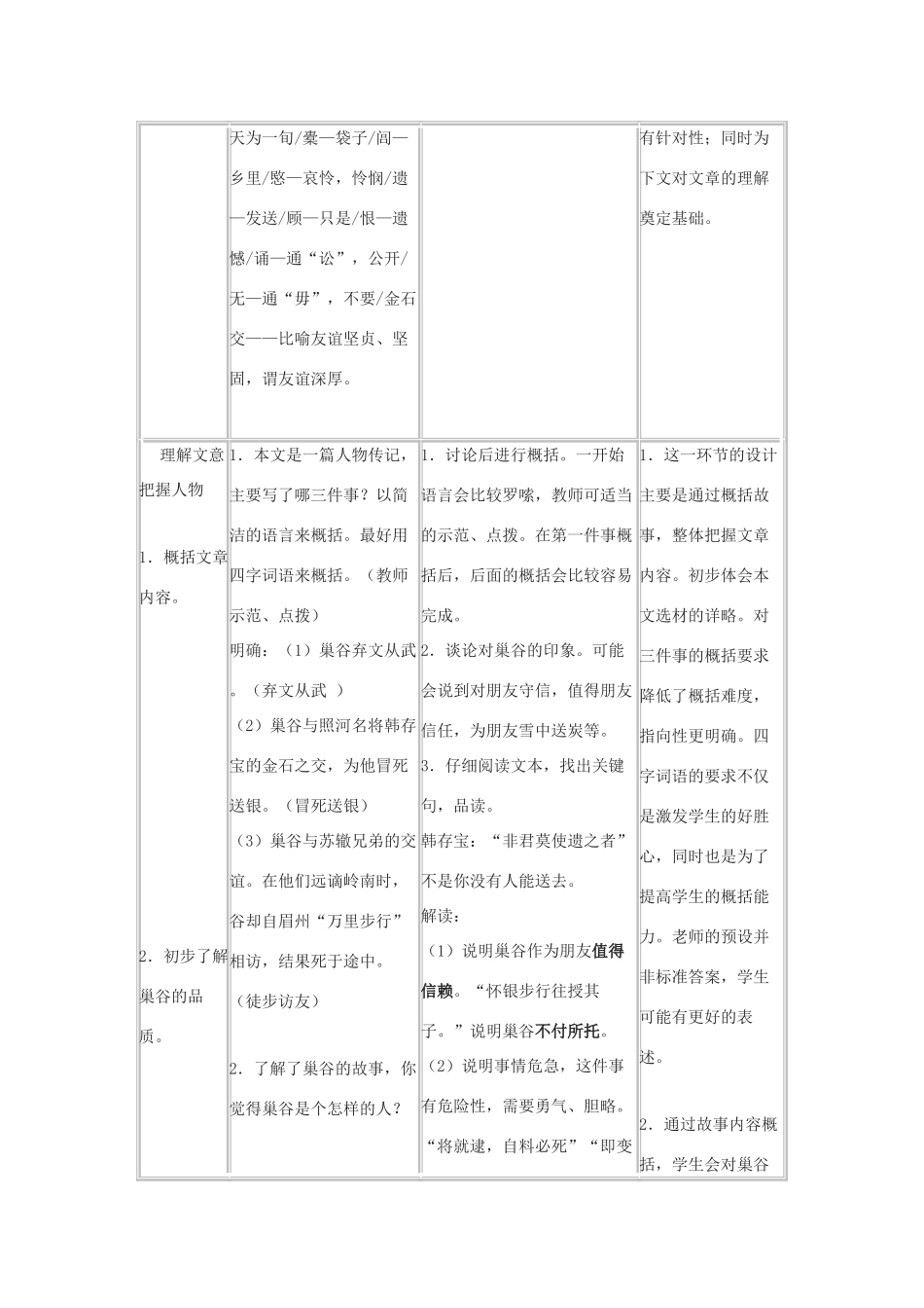 九年级语文下册 第31课《巢谷传》教案 沪教版_第3页