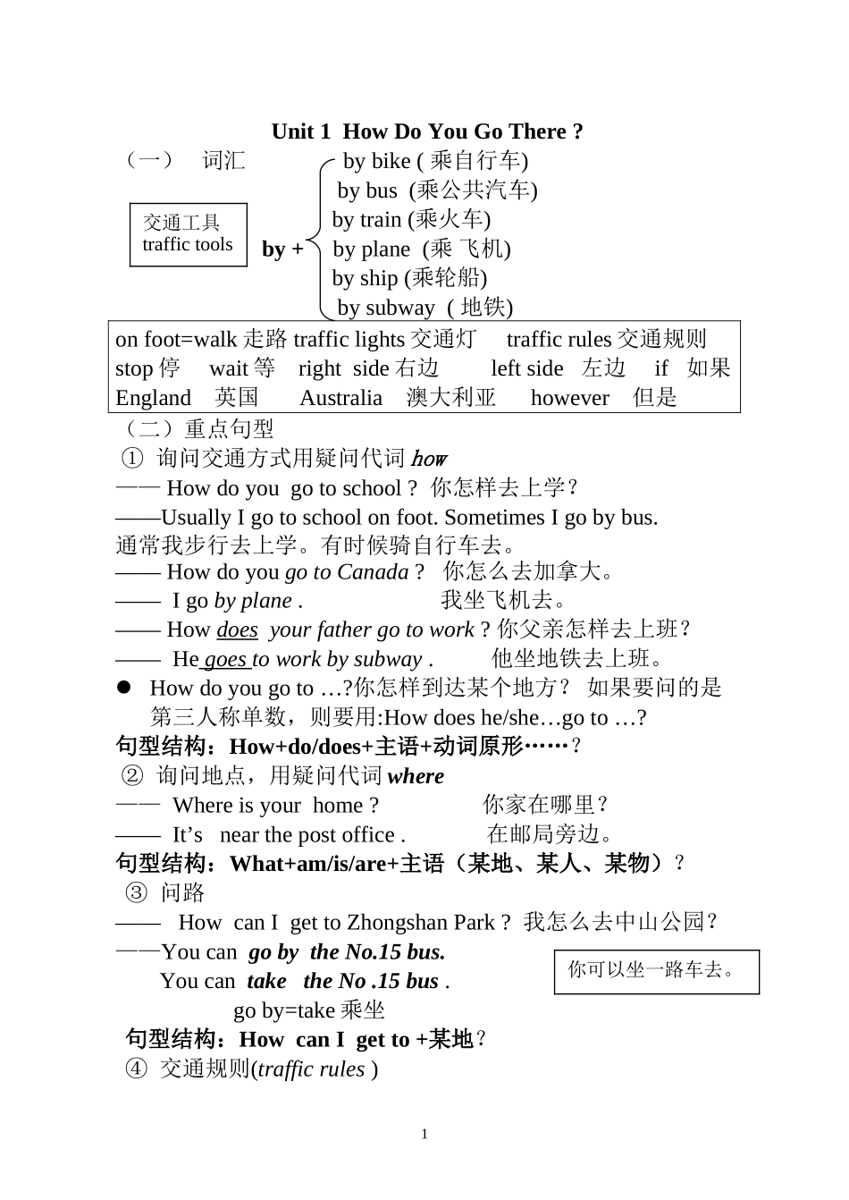 pep版-六年级上册--课文语法知识总结_第1页