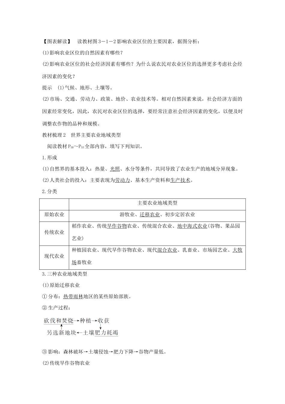 高中地理 第三章 生产活动与地域联系 第一节 农业区位因素与地域类型学案 中图版必修2-中图版高一必修2地理学案_第2页