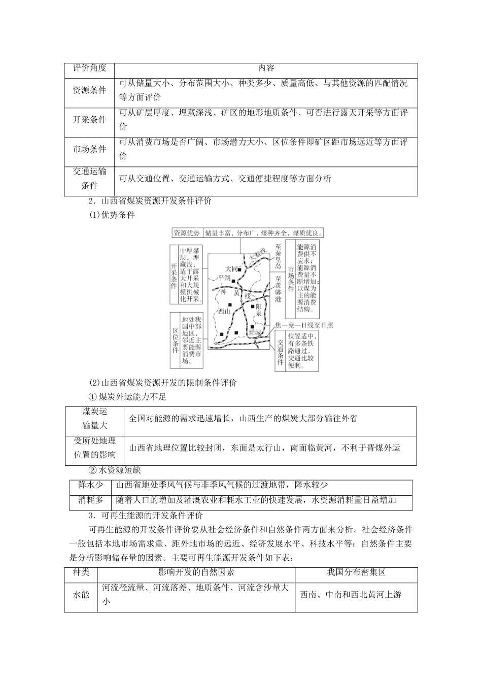 高考地理一轮复习 第三部分 区域可持续发展——重在综合 第三章 区域自然资源的开发利用 第30讲 能源资源的开发利用学案 新人教版-新人教版高三全册地理学案_第3页