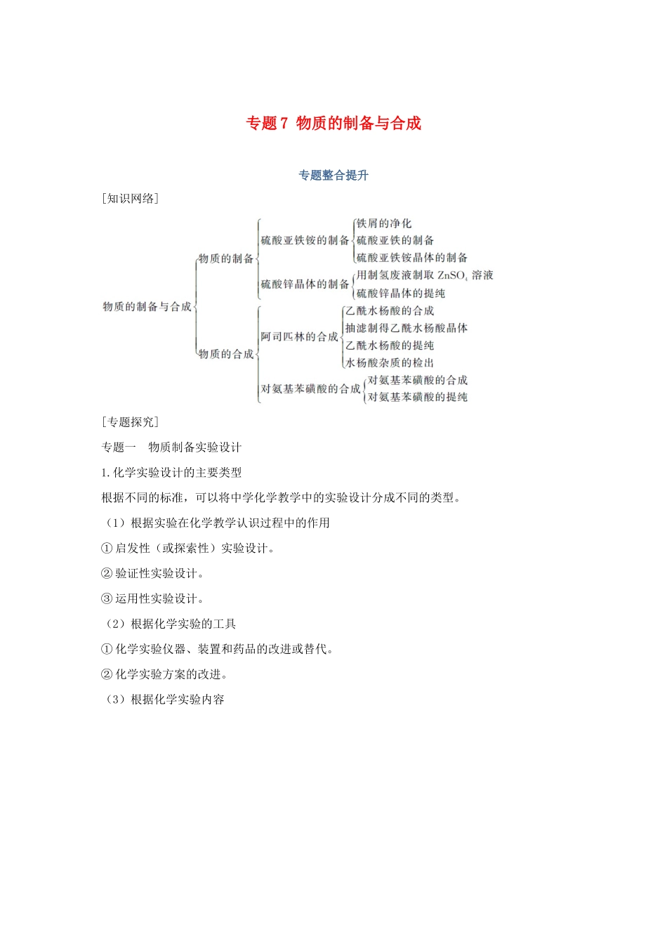 高中化学 专题7 物质的制备与合成专题整合提升学案 苏教版选修6-苏教版高二选修6化学学案_第1页