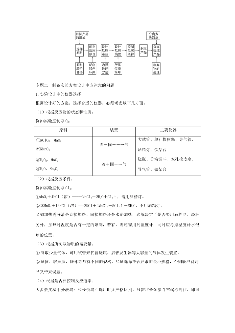 高中化学 专题7 物质的制备与合成专题整合提升学案 苏教版选修6-苏教版高二选修6化学学案_第3页