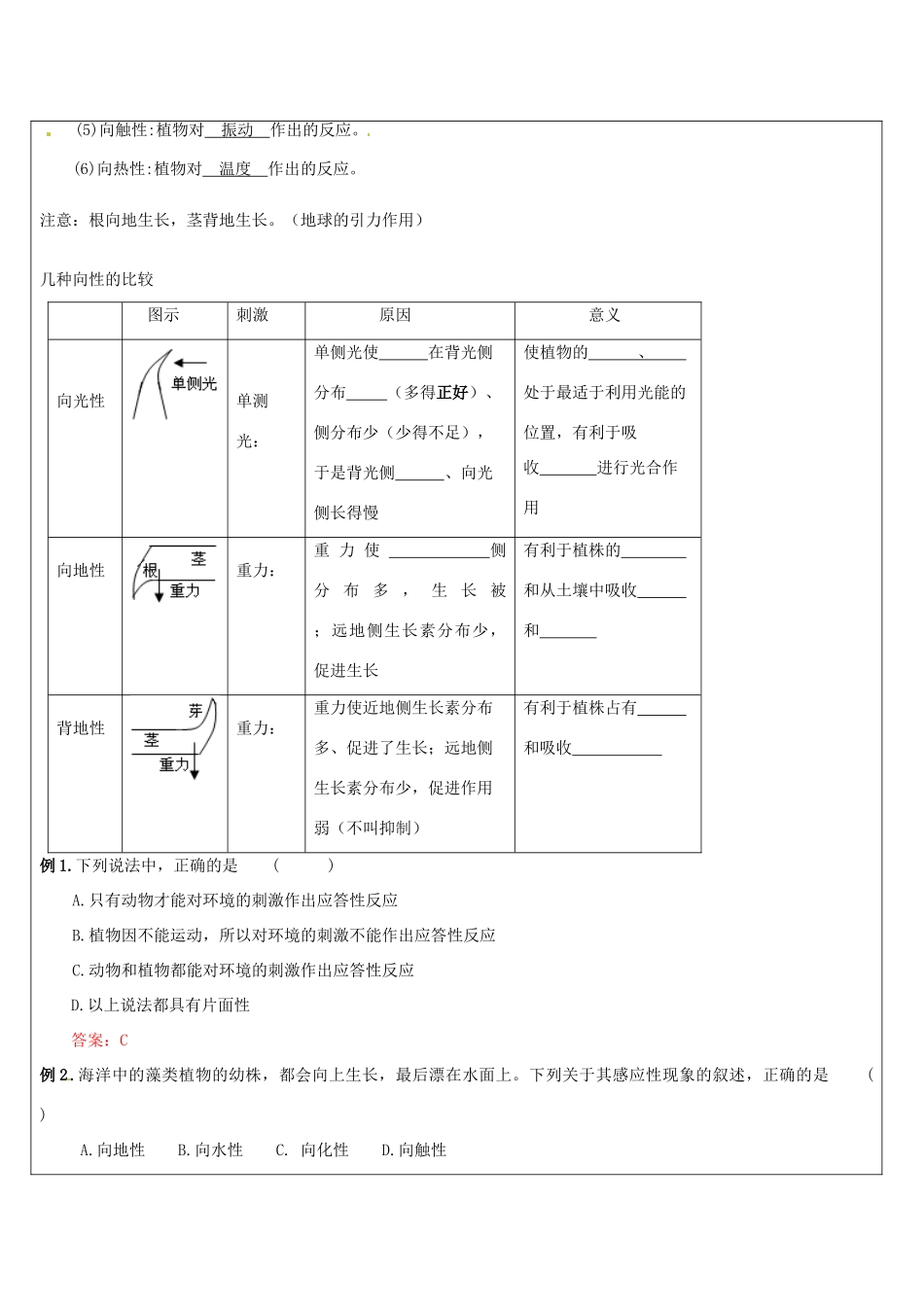 浙江省中考科学讲义复习 八年级科学部分 第1讲 生命活动的调节（一） 浙教版-浙教版初中九年级全册自然科学教案_第2页