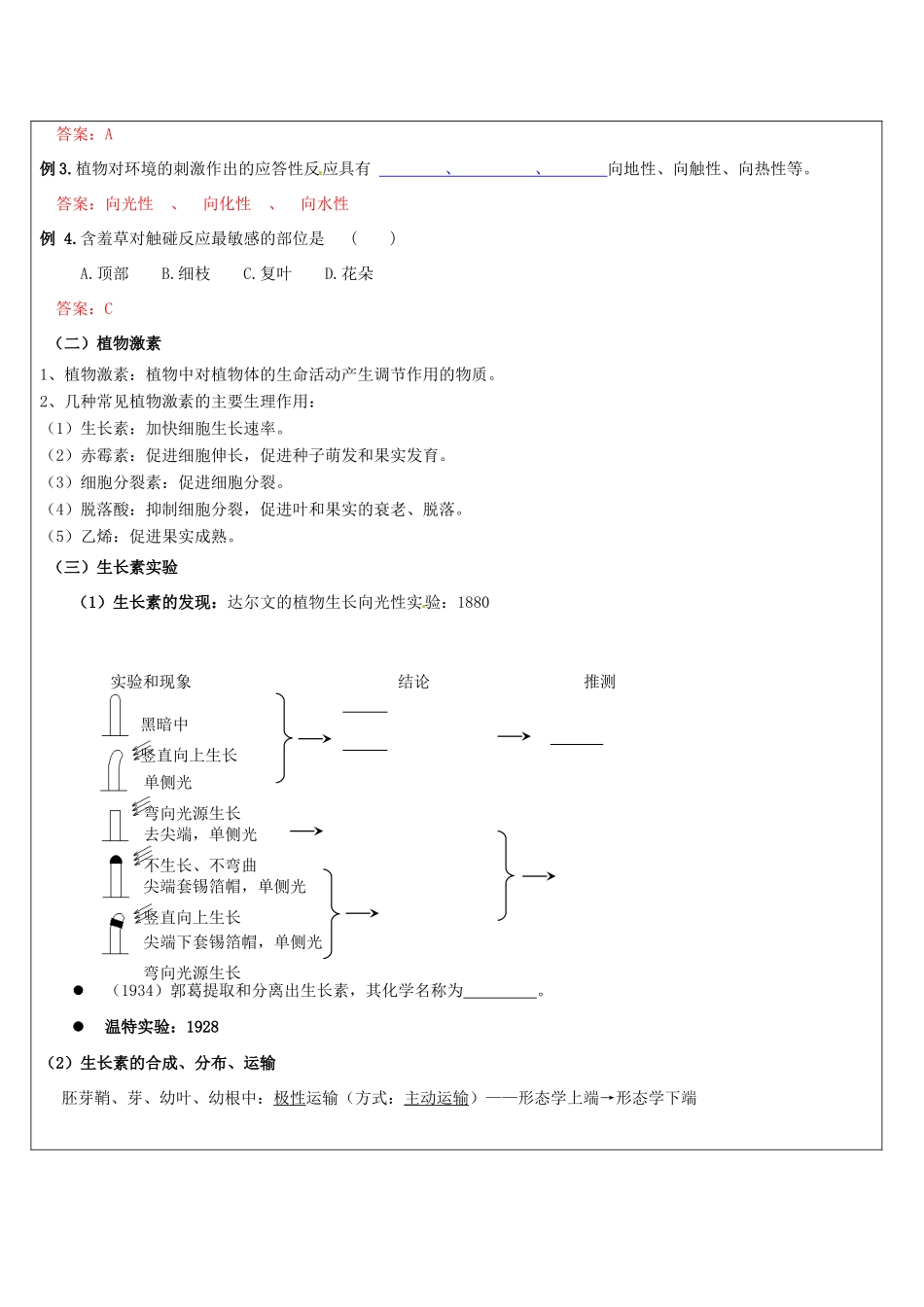 浙江省中考科学讲义复习 八年级科学部分 第1讲 生命活动的调节（一） 浙教版-浙教版初中九年级全册自然科学教案_第3页