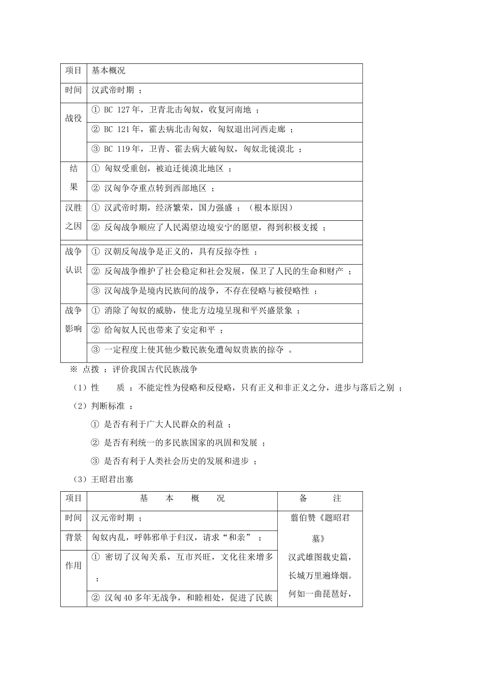 高一历史上一轮复习秦汉史（3）：两汉时期的边疆各族和民族关系旧人教版_第2页