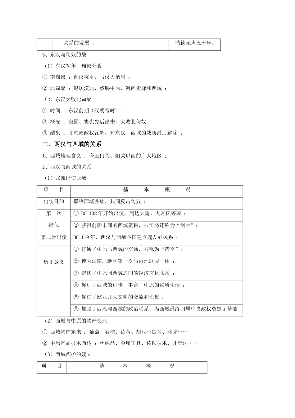 高一历史上一轮复习秦汉史（3）：两汉时期的边疆各族和民族关系旧人教版_第3页