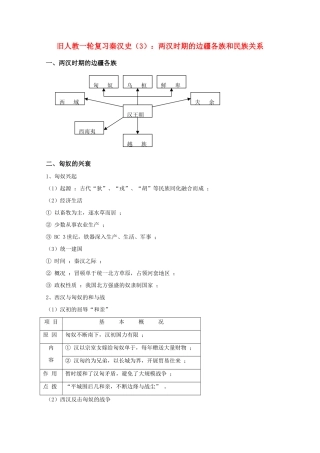 高一历史上一轮复习秦汉史（3）：两汉时期的边疆各族和民族关系旧人教版