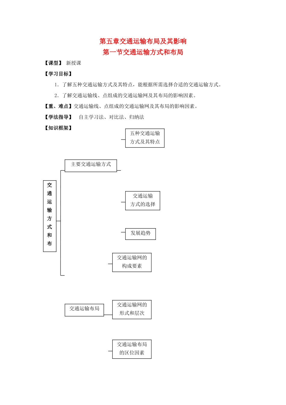 高中地理 第五章 交通运输布局及其影响 5.1 交通运输方式和布局学案 新人教版必修2-新人教版高一必修2地理学案_第1页