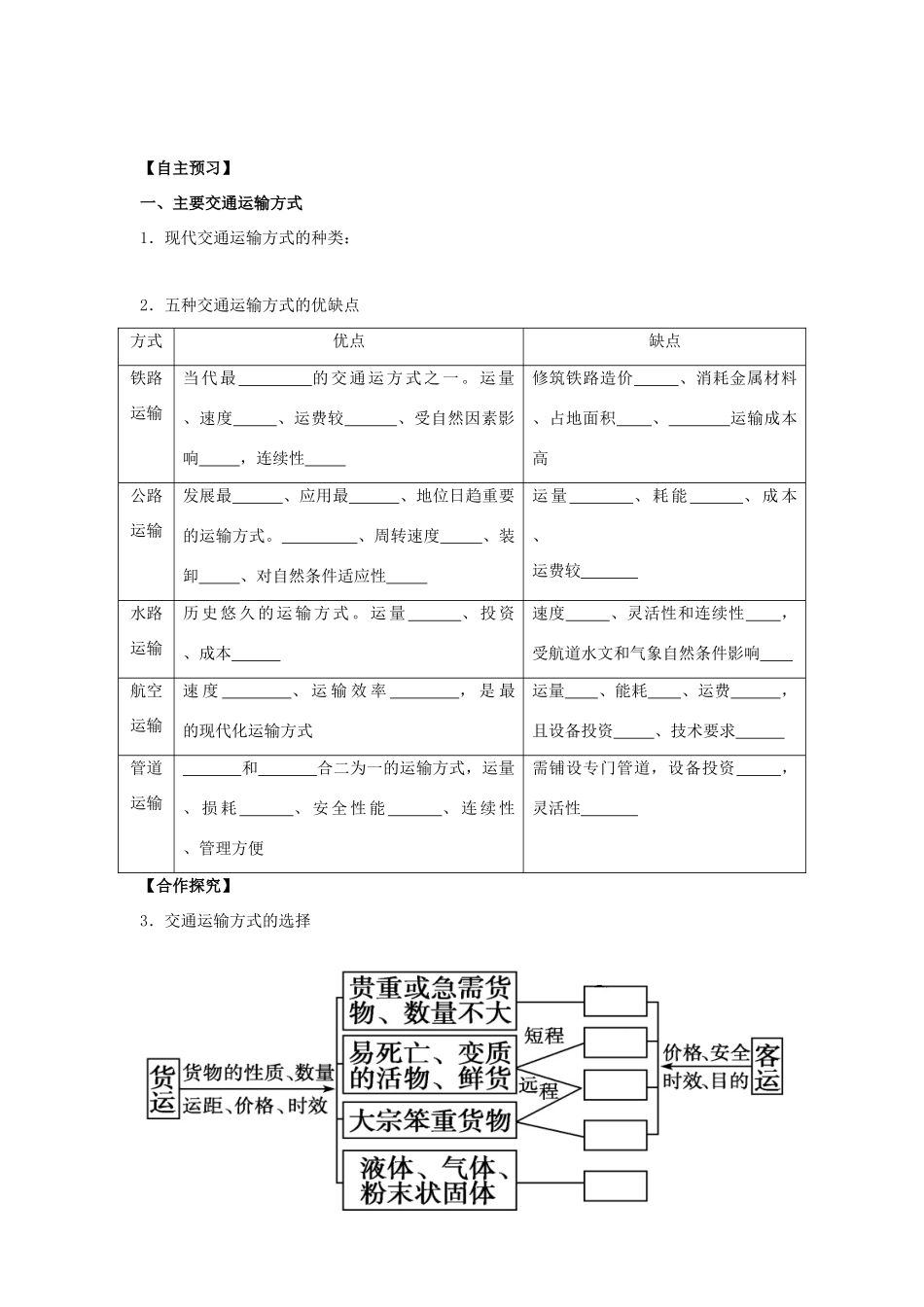 高中地理 第五章 交通运输布局及其影响 5.1 交通运输方式和布局学案 新人教版必修2-新人教版高一必修2地理学案_第2页