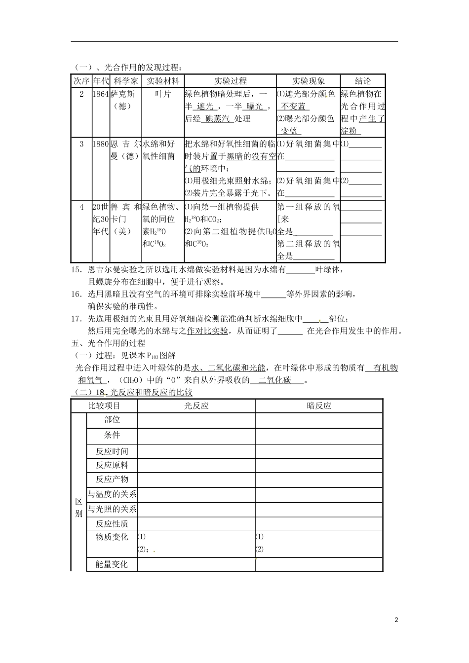 河北省邯郸四中高二生物《5.4能量之源》学案_第2页