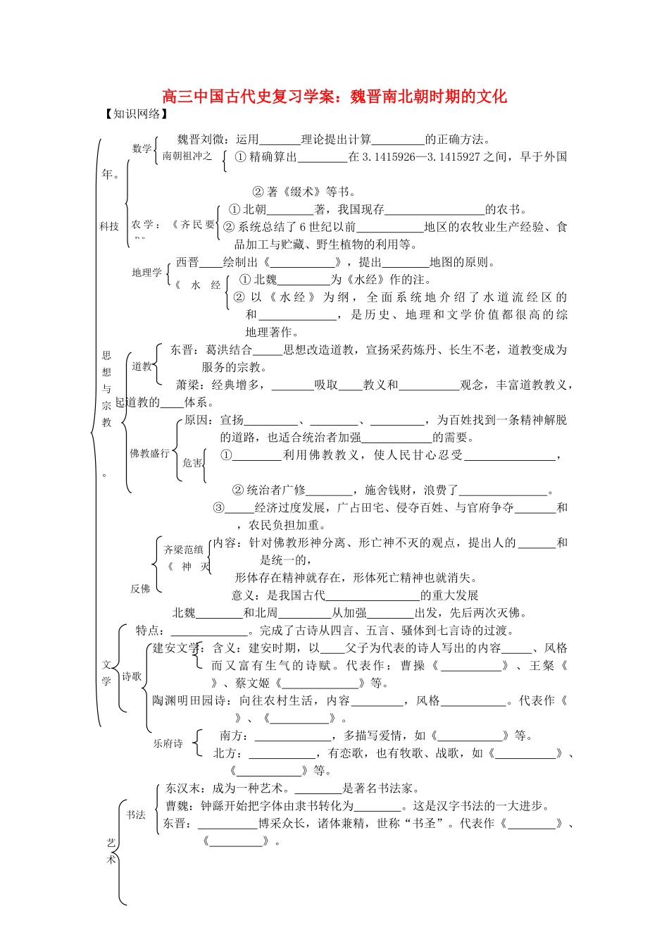 高三历史中国古代史复习学案：3.4  魏晋南北朝时期的文化旧人教版_第1页