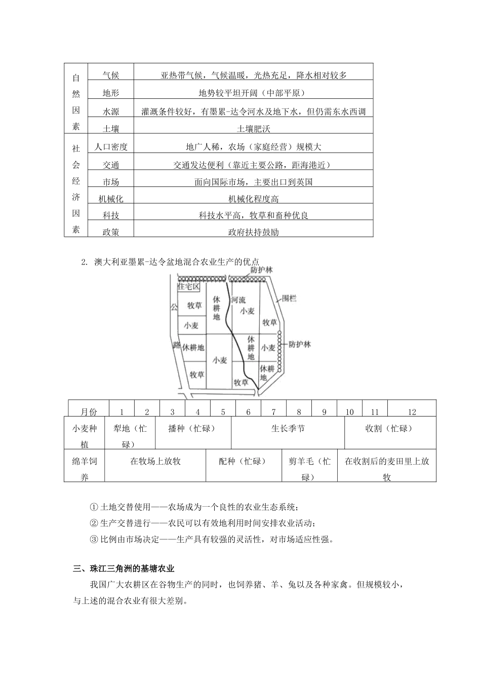 高中地理 第三章 区域产业活动 第二节 农业区位因素与农业地域类型4 混合农业学案 湘教版必修2-湘教版高一必修2地理学案_第2页