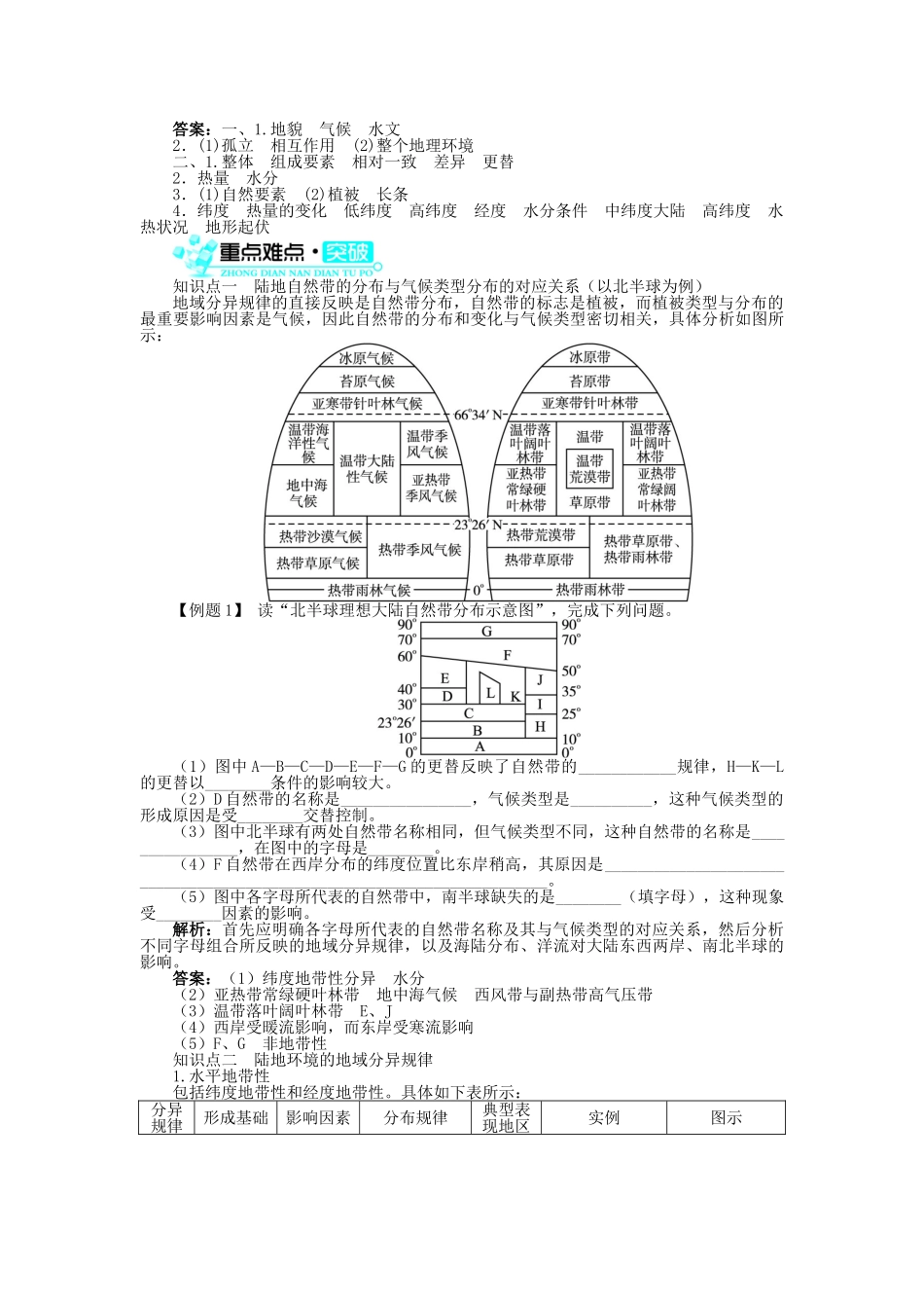 高中地理 第三章 地理环境的整体性和区域差异 第二节 地理环境的整体性和地域分异学案 中图版必修1-中图版高一必修1地理学案_第2页