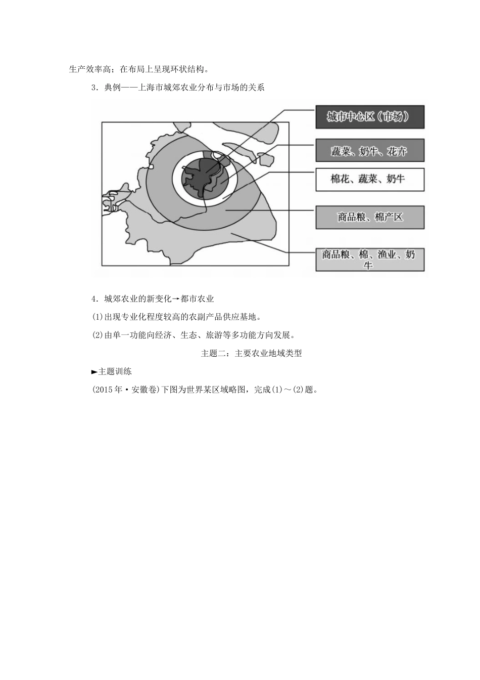 高中地理 第3章 农业地域的形成与发展总结提升学案 新人教版必修2-新人教版高一必修2地理学案_第3页