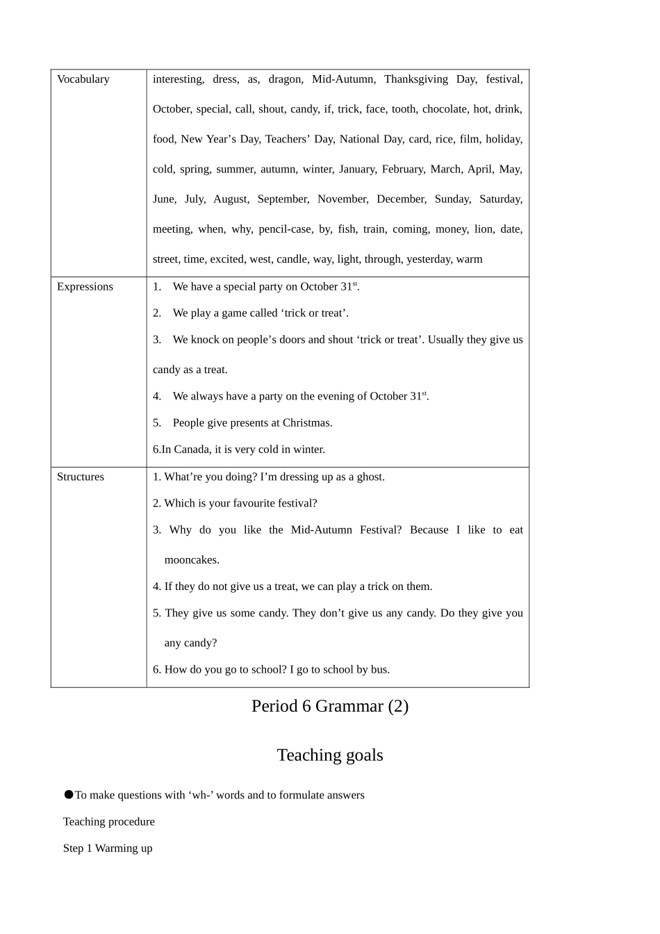 牛津版七年级英语上册Unit3 6 Grammar(2)_第2页