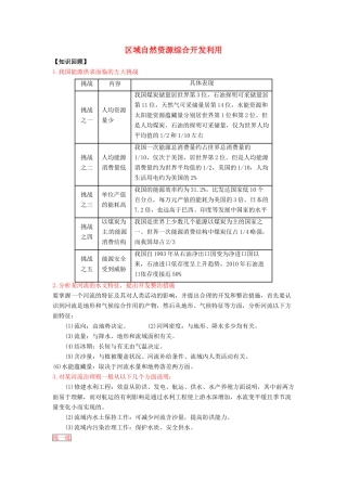 高三地理一轮复习 区域自然资源综合开发利用学案（含解析）-人教版高三全册地理学案