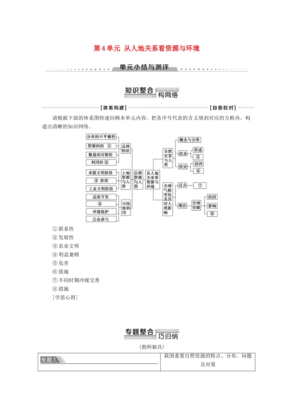 高中地理 第4单元 从人地关系看资源与环境单元小结与测评学案 鲁教版必修1-鲁教版高一必修1地理学案_第1页