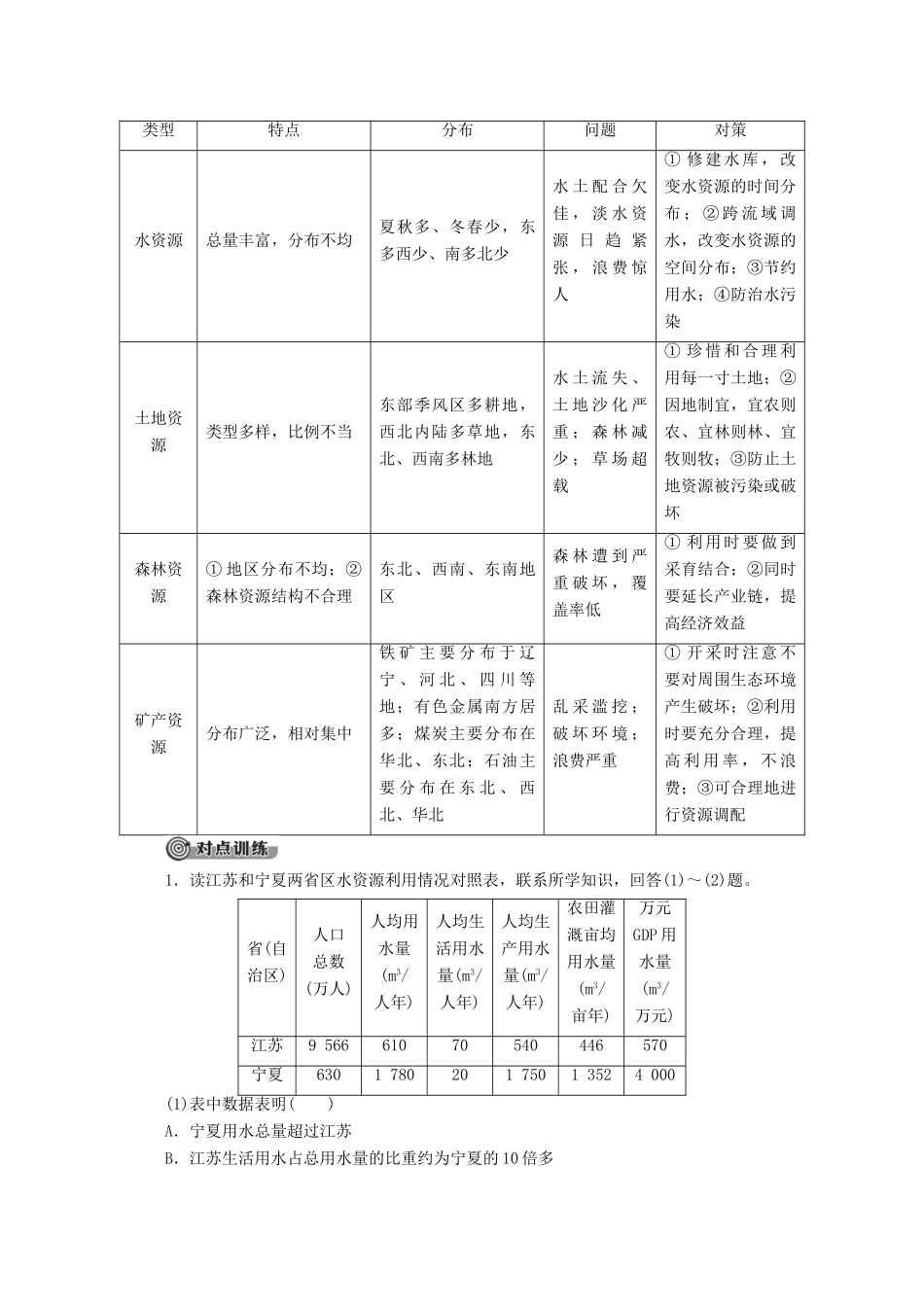 高中地理 第4单元 从人地关系看资源与环境单元小结与测评学案 鲁教版必修1-鲁教版高一必修1地理学案_第2页