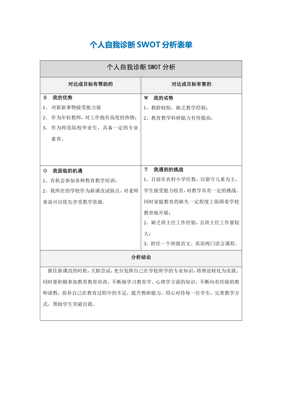 熊叶：个人自我诊断SWOT分析表_第1页