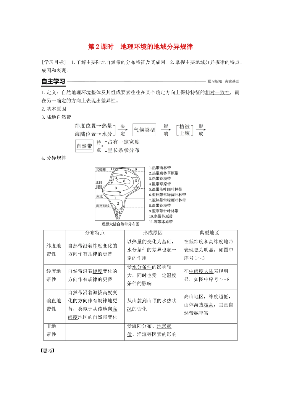 高中地理 第三章 地理环境的整体性和区域差异 第二节 地理环境的整体性和地域分异 第2课时学案 中图版必修1-中图版高一必修1地理学案_第1页