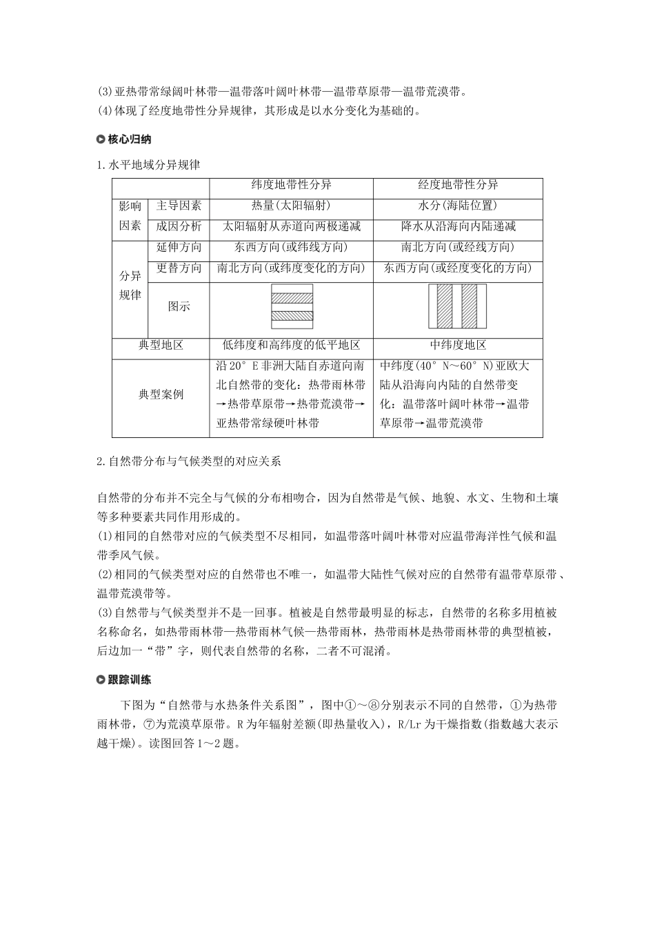 高中地理 第三章 地理环境的整体性和区域差异 第二节 地理环境的整体性和地域分异 第2课时学案 中图版必修1-中图版高一必修1地理学案_第3页