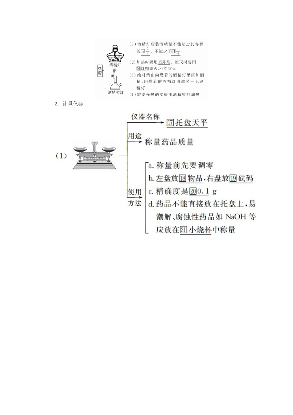 高考化学一轮总复习 第十一章 第32讲 化学实验常用仪器和基本操作学案（含解析）-人教版高三全册化学学案_第2页