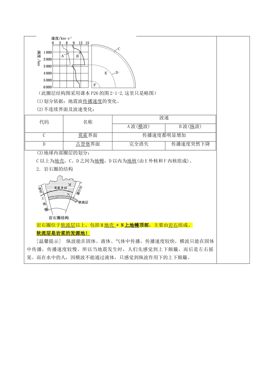 高中地理 第二单元 地球的圈层结构和地貌形态 第一课 地球的圈层结构导学案 鲁教版必修1-鲁教版高一必修1地理学案_第2页