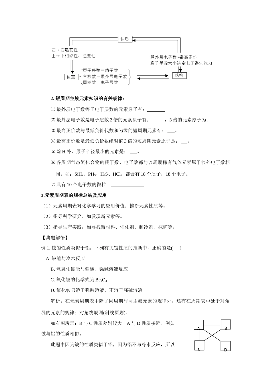 高中化学：1.3.3 元素周期表的规律总结及应用 学案 鲁科版必修2_第2页