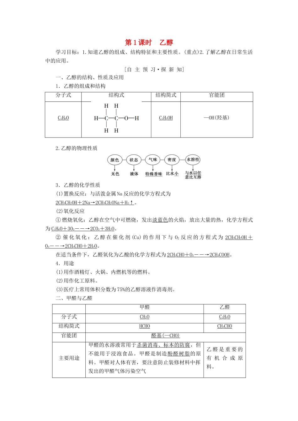 高中化学 专题3 有机化合物的获得与应用 第2单元 食品中的有机化合物 第1课时 乙醇学案 苏教版必修2-苏教版高一必修2化学学案_第1页