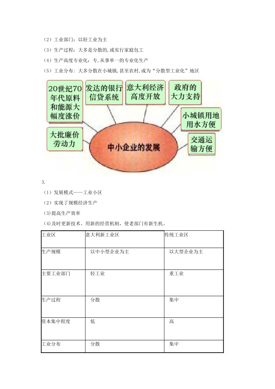 高中地理 4.3 传统工业区与新工业区（第2课时）学案 新人教版必修2-新人教版高一必修2地理学案_第3页