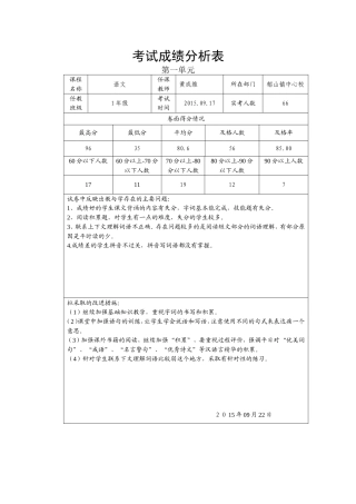 考试成绩分析1