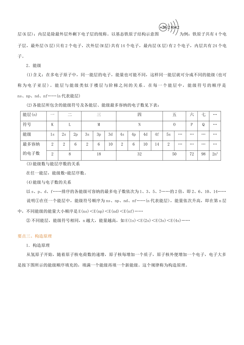 高中化学 原子结构（基础）知识讲解学案 新人教版选修3-新人教版高二选修3化学学案_第2页