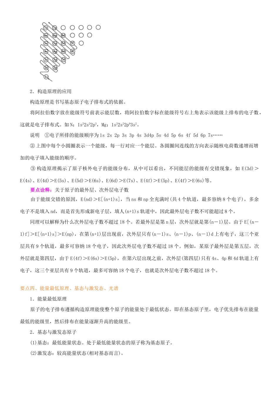 高中化学 原子结构（基础）知识讲解学案 新人教版选修3-新人教版高二选修3化学学案_第3页