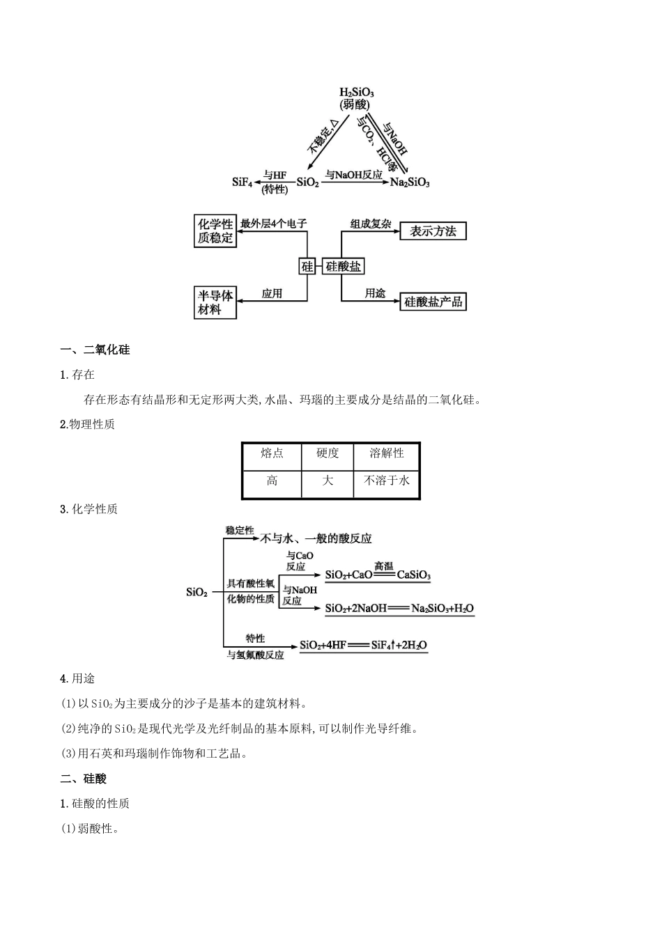 高中化学 初高中衔接 专题19 无机非金属材料的主角——硅学案-人教版高一全册化学学案_第2页